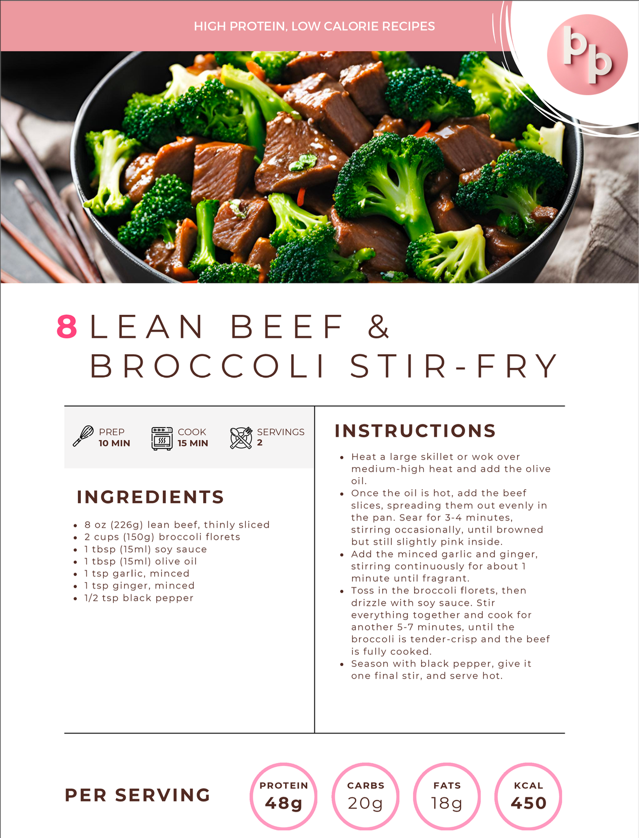 The Clean Eating Bundle (3-in-1 Bundle)